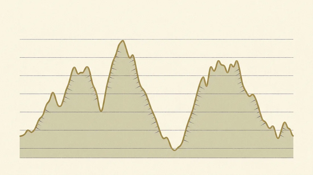 The course elevation profile, every climb and descent